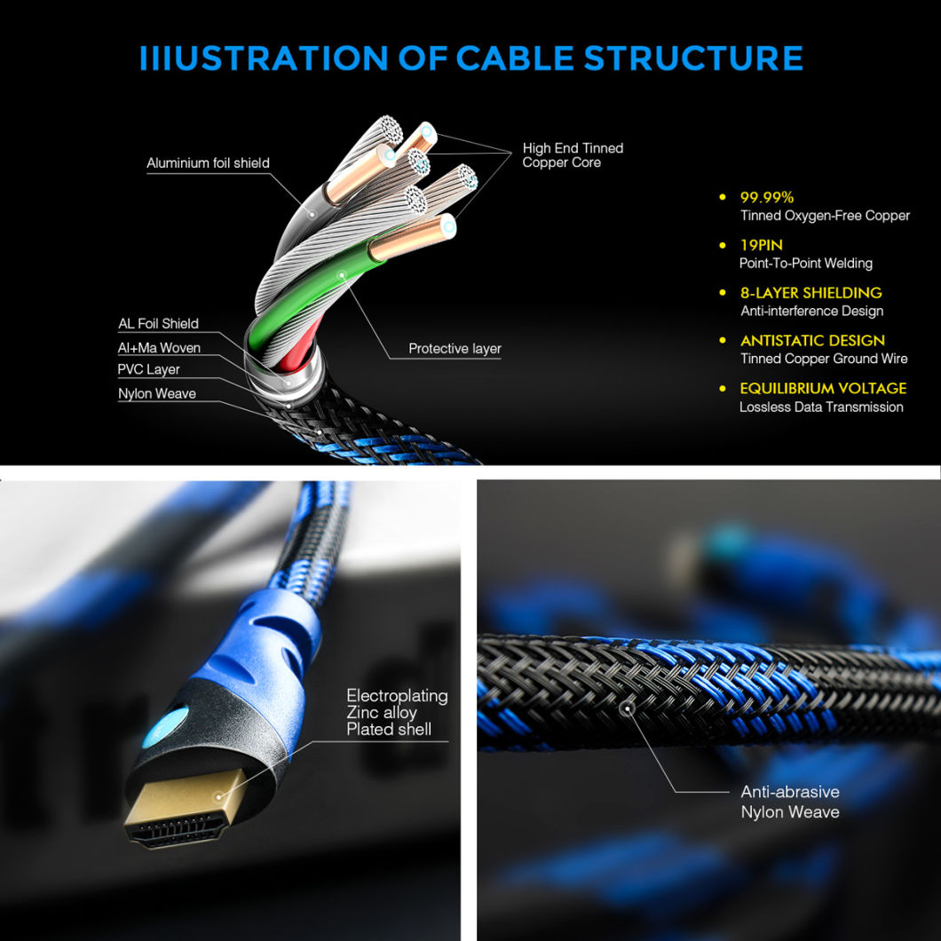 4kx2K HDMI Cable 2.0V/1.4V Ultra High-Speed Proffessional HDMI Cable