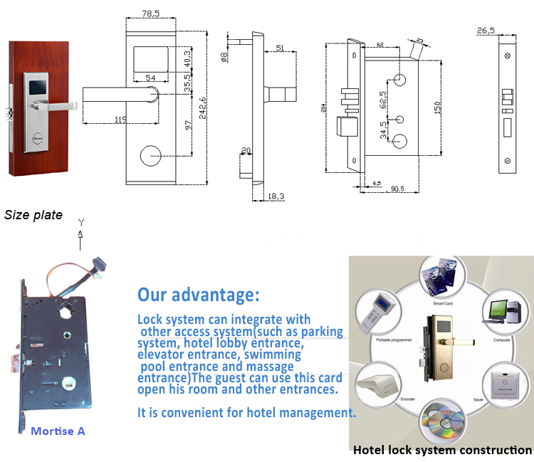 Hotel Aluminum Card Reader Door Handle Lock