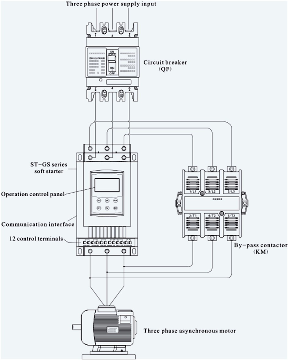 Zyr8 Series of Low/Medium Voltage Solid State Soft Starter