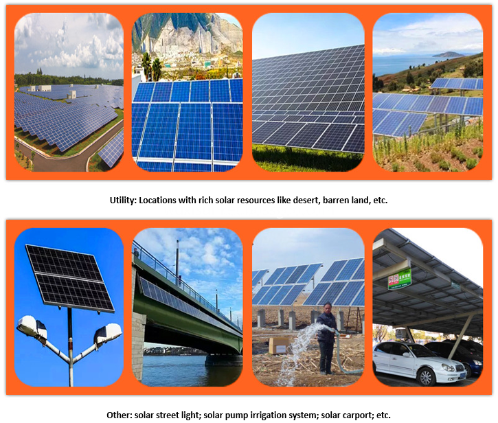 Солнечная панель 340 Вт Poly Solar Panel 340W Poly