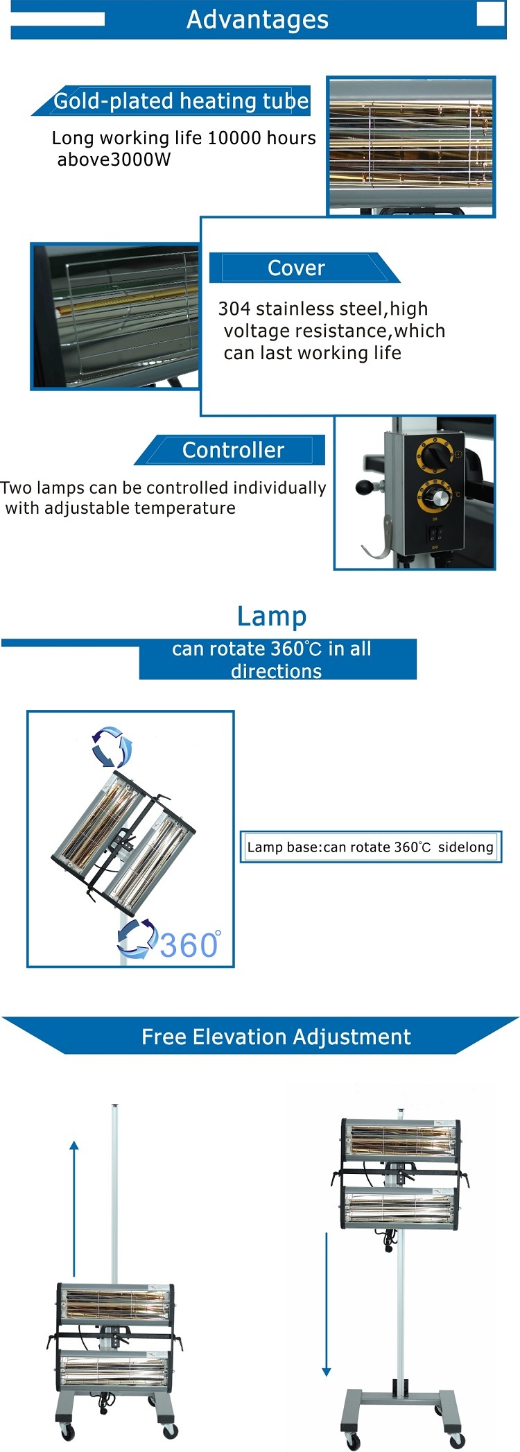 High Evaluation Shortwave Infrared Painting Curing Lamp