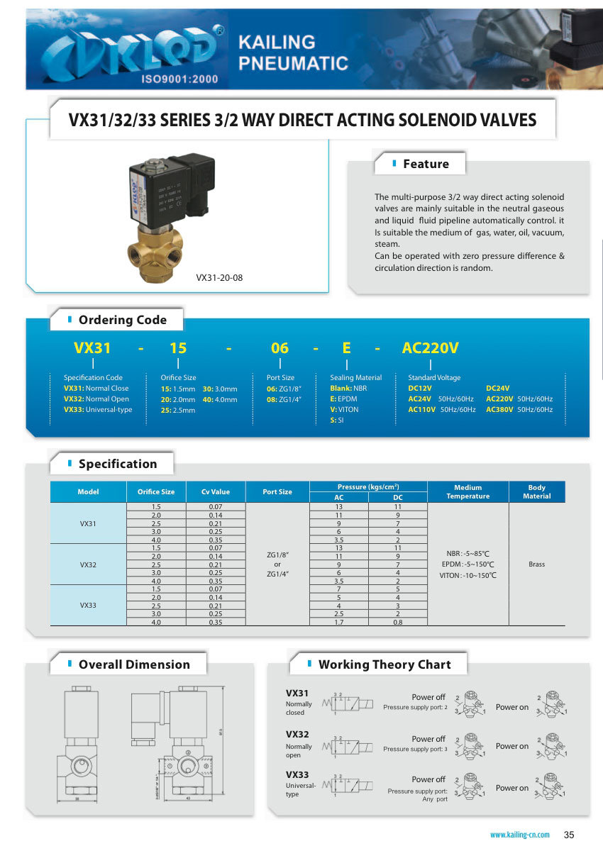 Vx Series 3 Way Direct Acting Water Solenoid Valve 24V