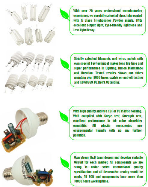 SKD CKD for Energy Saving Light 3u Lamp 7W-25W