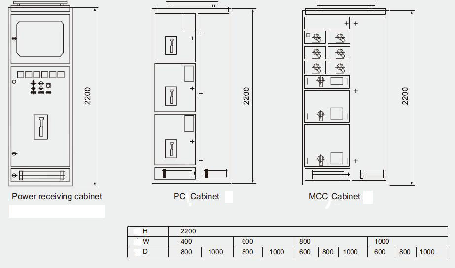 415V Low Voltage Draw-out Type Motor Control Center (MCC) Switchgear