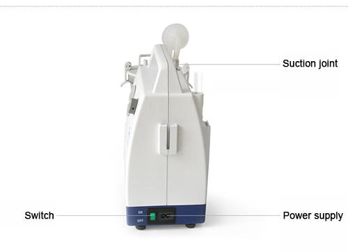 Economic Portable Suction Unit for Phlegm (SXT-5A)