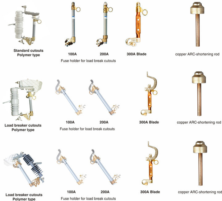 High Voltage High Quality Polymer Dropout Fuse Cutout 15kv 100A 200A