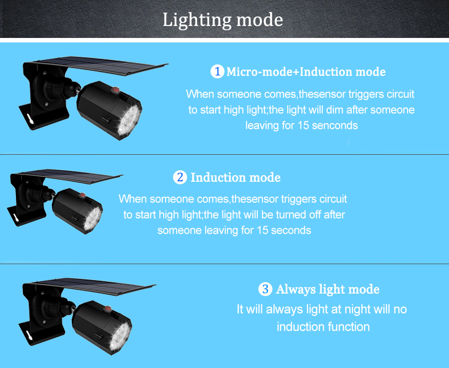 550lm Solar LED Street Light Adjustable Angle 2200mAh Waterproof Lamp Spotlight with 10 LEDs Three Modes for Outdoor Wall Yard