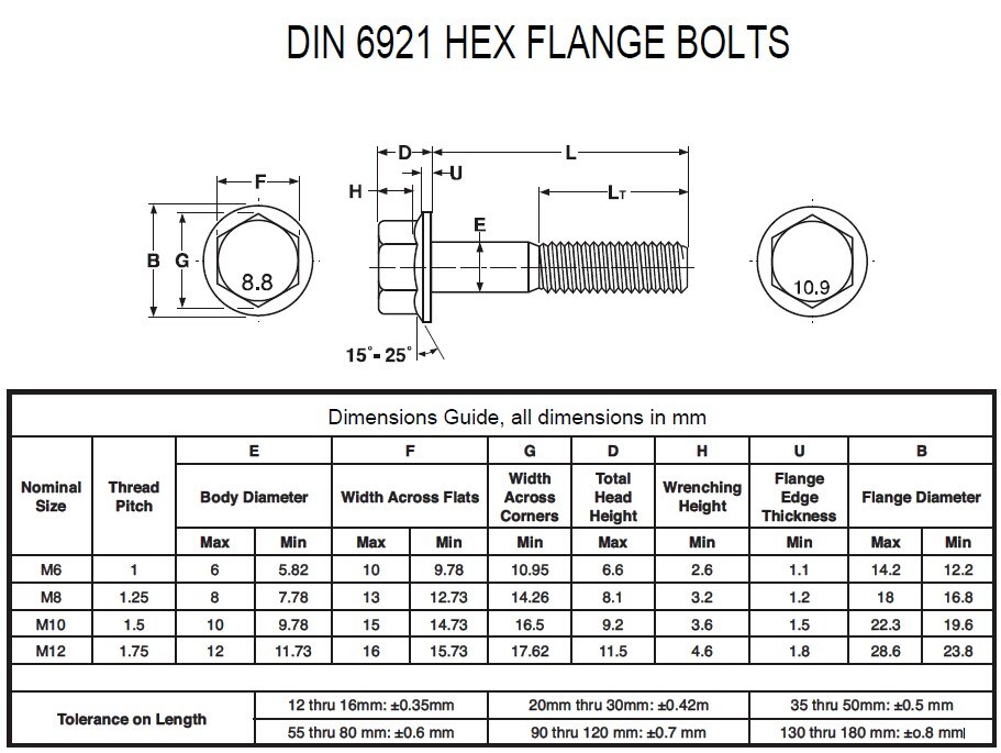 ANSI or DIN Standard Hex Flange Bolt (M6X16)