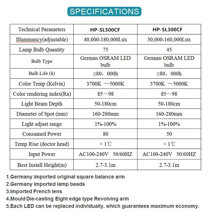 Single Head Medical Ceiling Shadowless Operating Lamps LED Surgical Lights for Sale