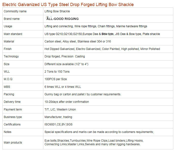 Us Type Alloy Steel Drop Forged G-210 Chain Shackle