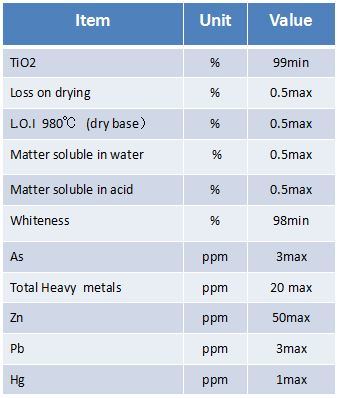Food Additive Titanium Dioxide Anatase/ TiO2 99% Food Grade Pearl Powder