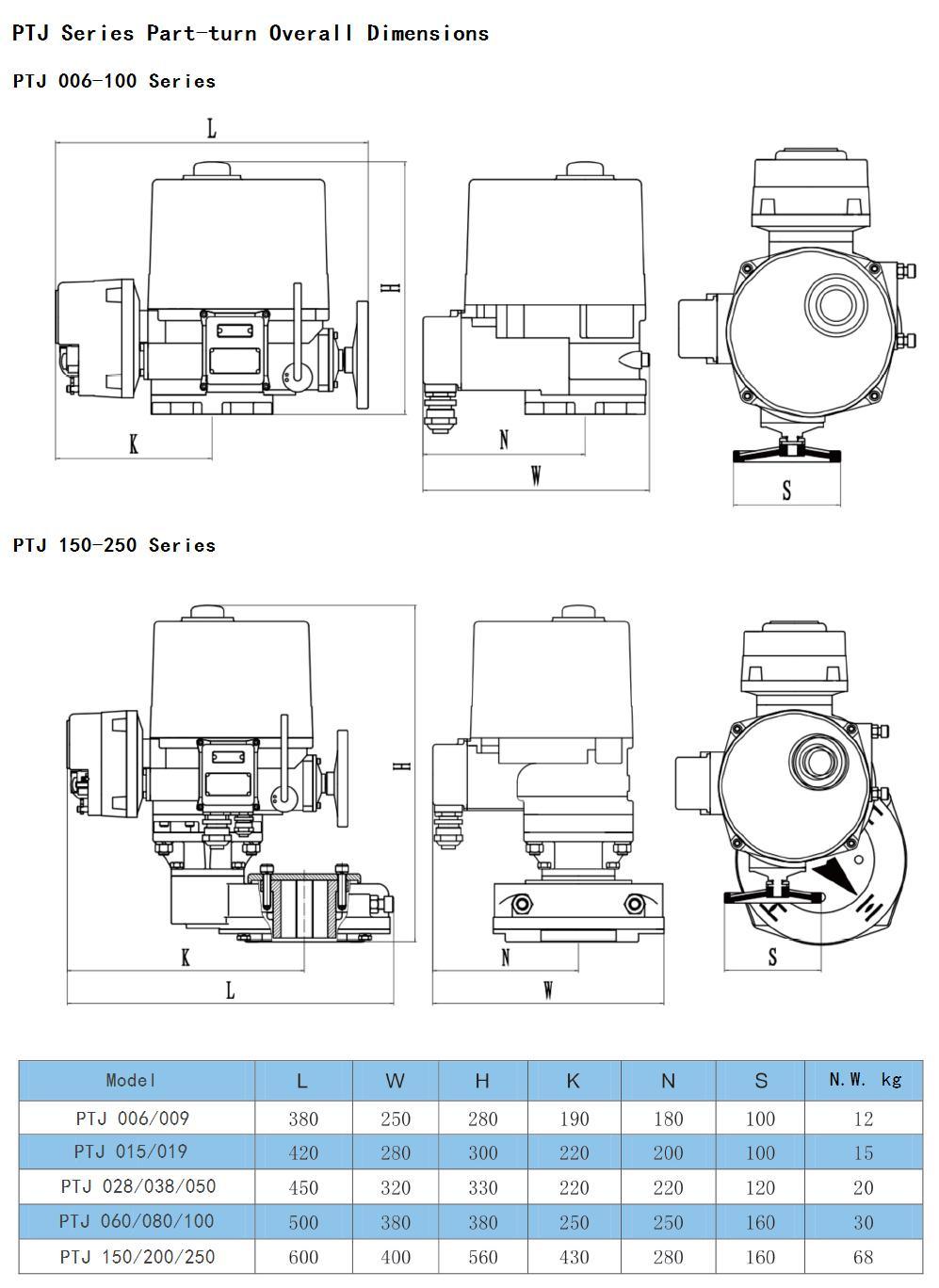 Hot Selling Large Torque Part Turn/Quarter Turn Rotary Actuator Electric Motorized Valve for Oil/Gas/Chemical Indusry