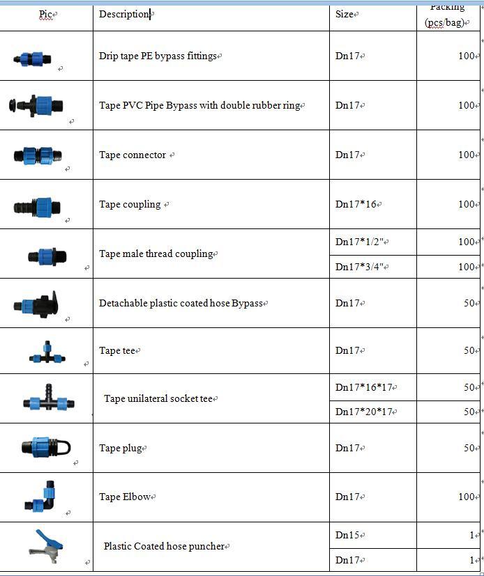 Drip Tape PE Bypass Fittings