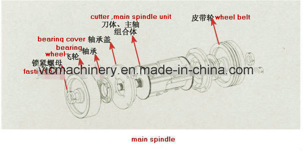 Factory directly sale bone butter/bone cutting machine