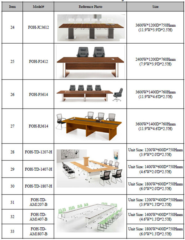 Top Quality Modern Conference Room Table in Guangzhou (FOH-AM3614)