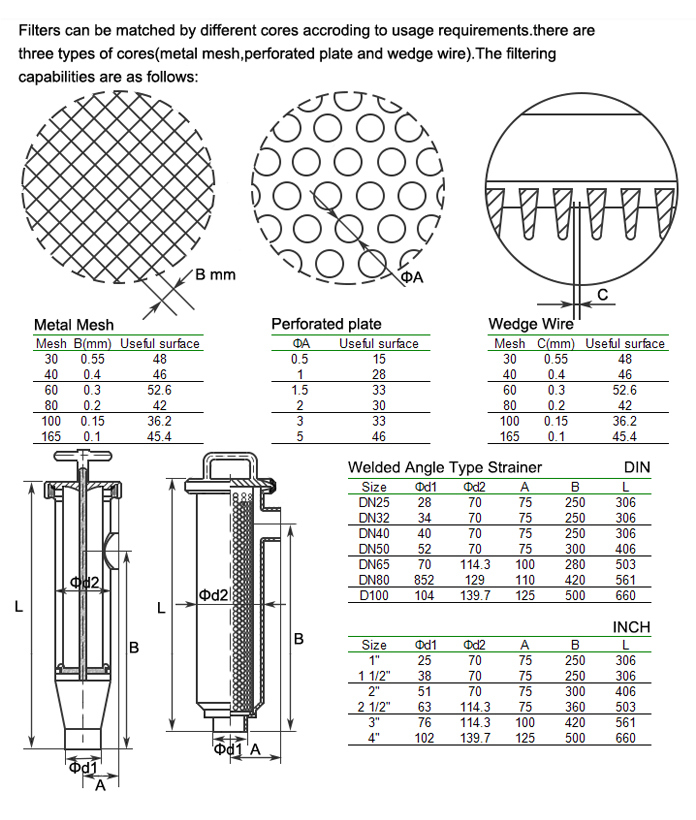 Industrial Filter Stainless Steel Backwash Auto Self Cleaning Duplex Basket Inline Milk Water Johnson Mesh Y Strainer