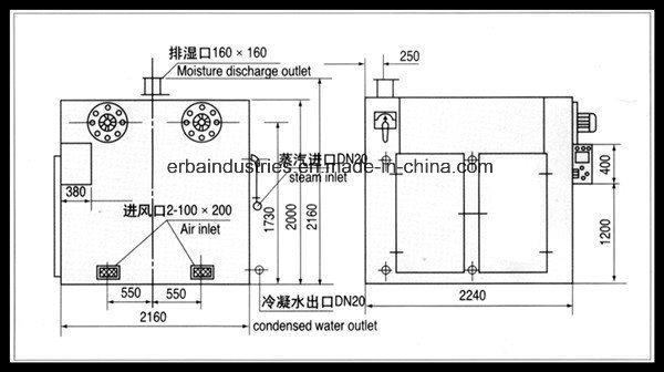 CT. CT-C Hot Air Circulation Tray Dryer for Sale