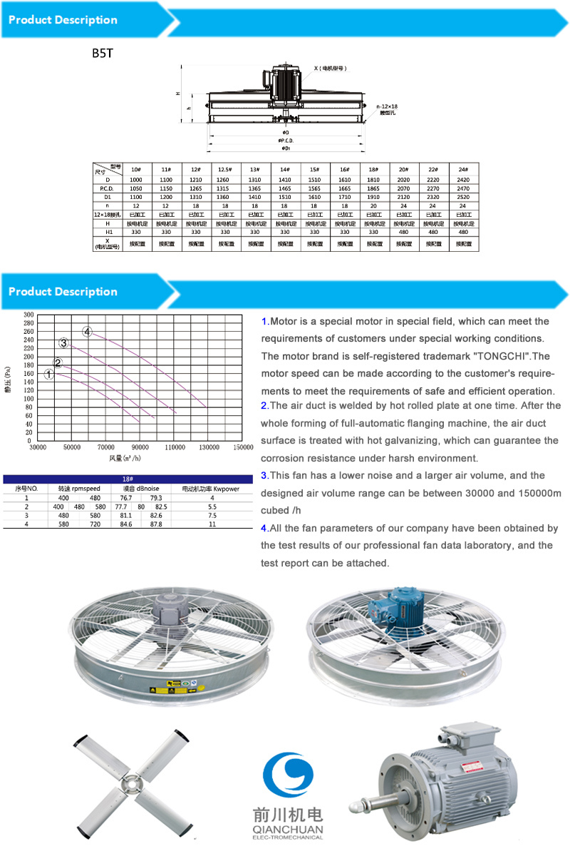 1800mm Hollow Aluminum Profiles Axial Fan for Cooling Tower and Other Ventilation Equipment