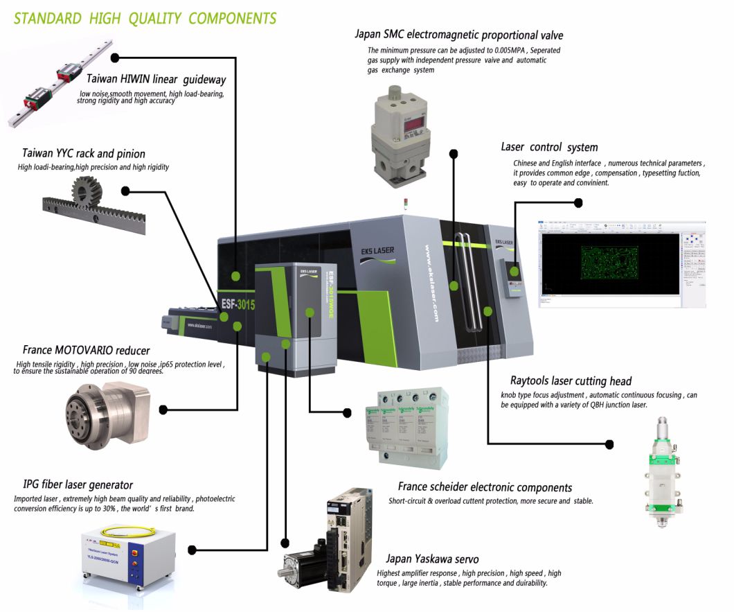 Fiber Laser Cutting and Engraving Machine