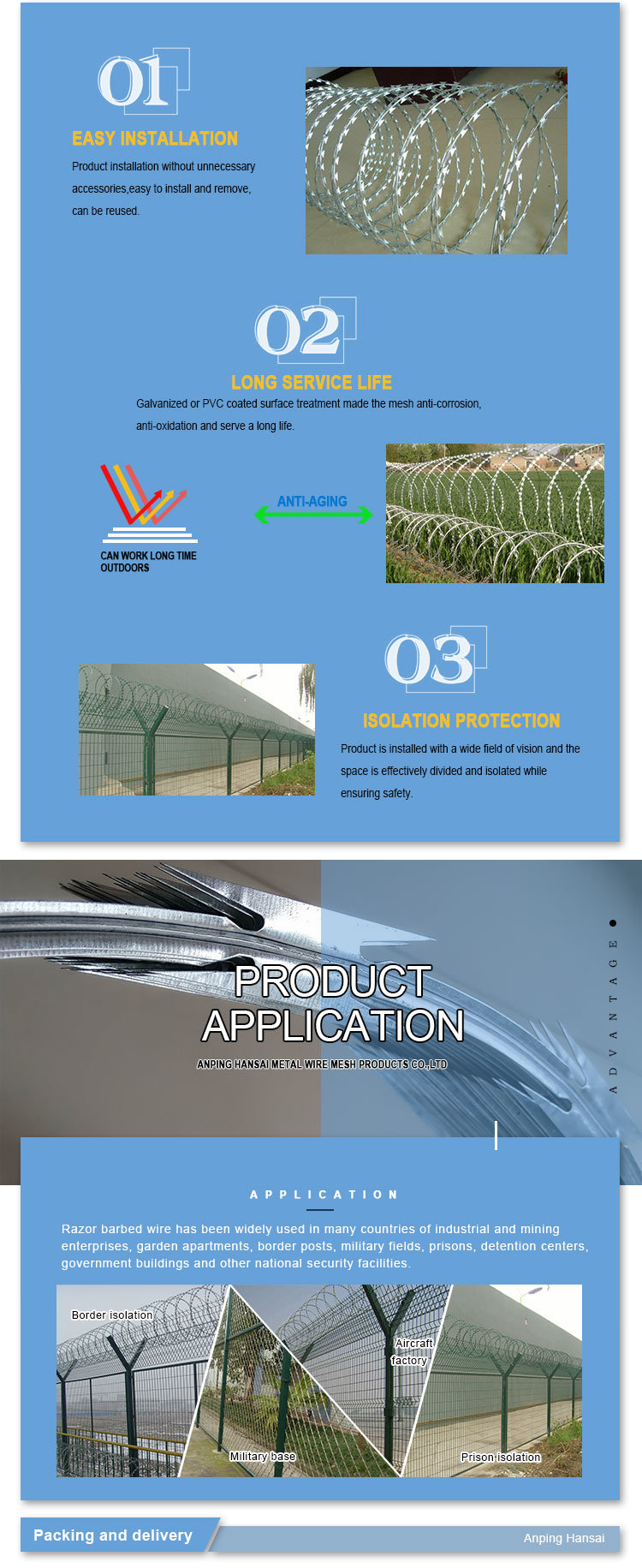 ISO9001 Garden PVC Coated Razor Barbed Wire