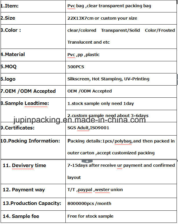 Printed PVC Zipper Pen Bag with MOQ 3000 (JP-plastic040)