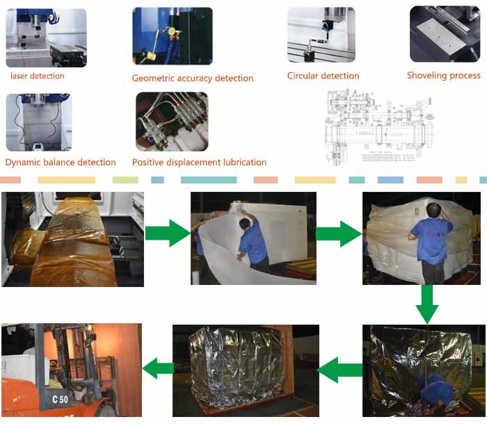 Custom CNC Mill Precision Machining Components H100