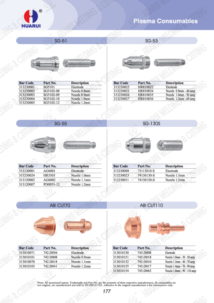 Sg-53 Electrode Plasma Welding Spare Parts