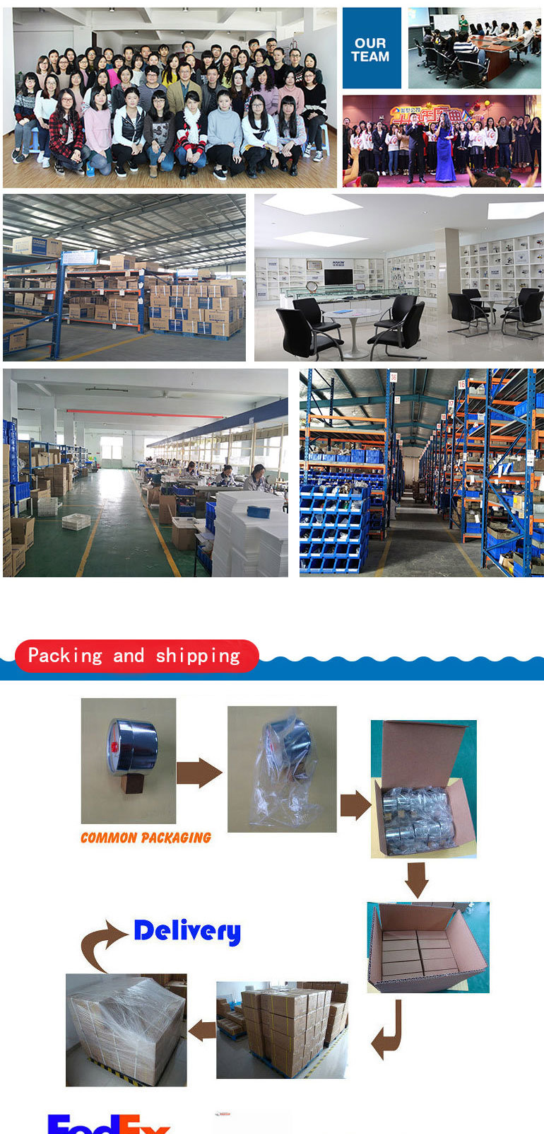 Physical and Chemical Analysis with Pressure Reducer