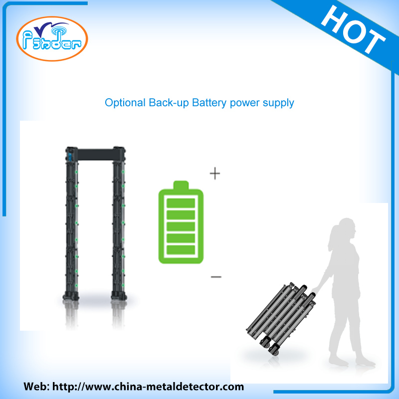 2016 New Portable Metal Detector Door