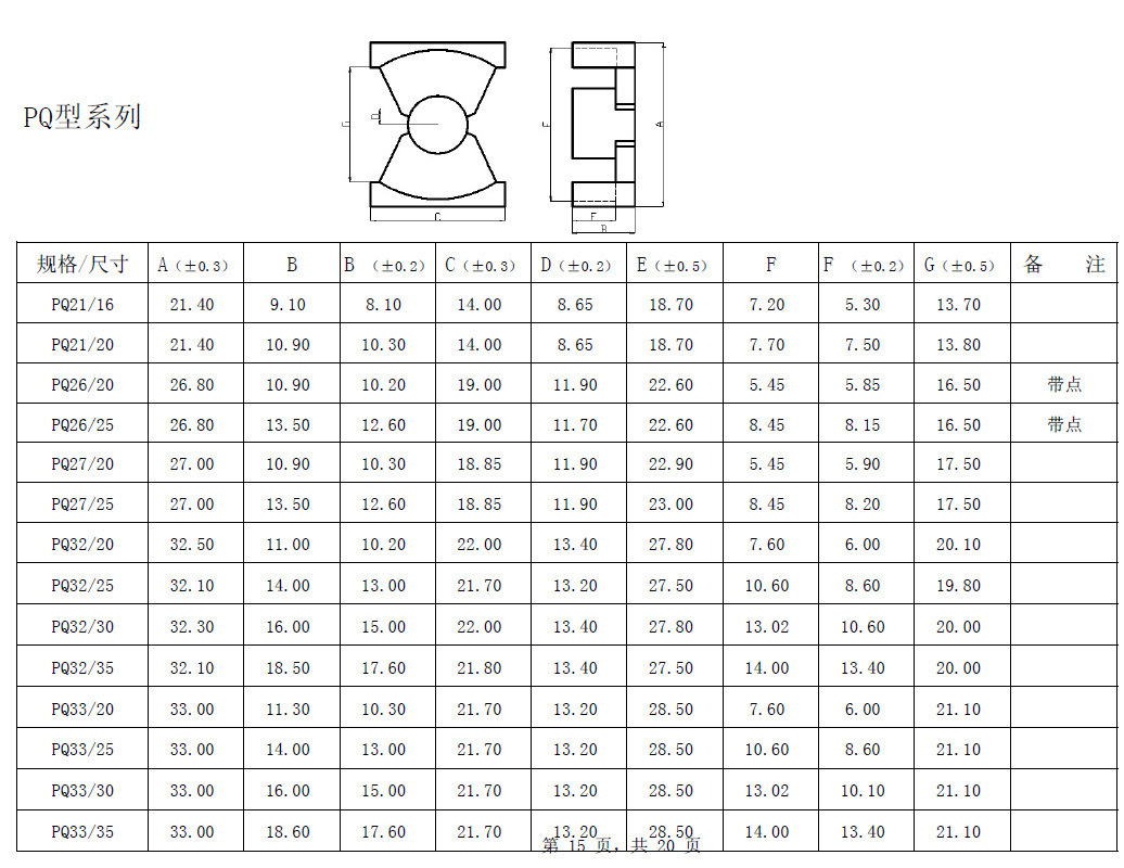 High Quality Bobbin (PQ2720) for Transformer