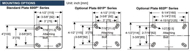 5X2 Industrial Black PP Fixed Caster with Side Brake