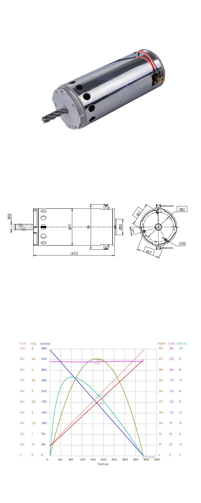 High Power High Torque Oil Pump Motor DC Motor