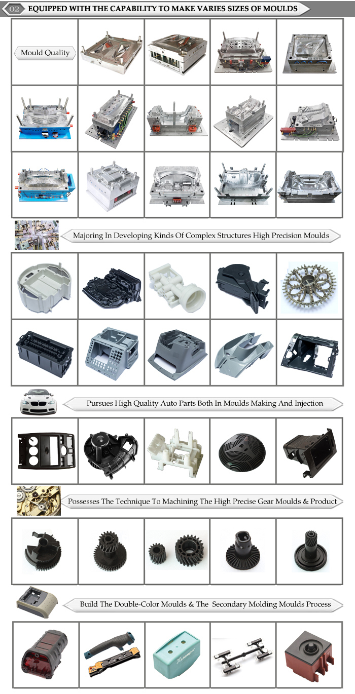 Plastic Injection Molding Factory for PE Flaring Y Type Fitting Mold