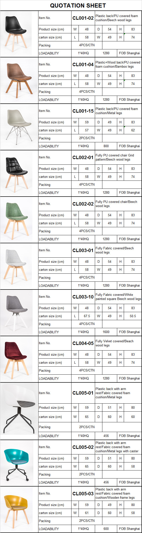 Plastic Back PU Covered Foam Cushion Metal Legs Chair