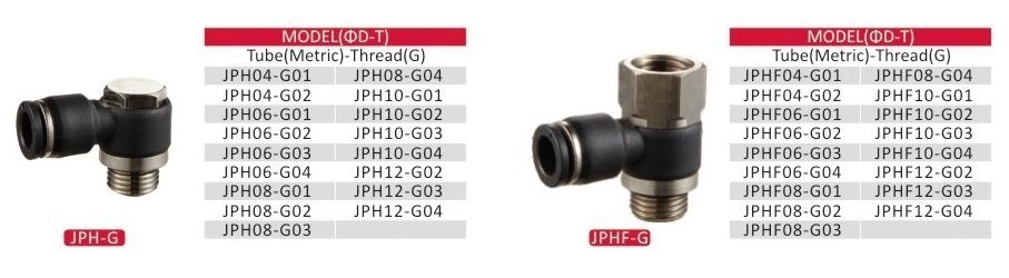 Pneumatic Pipe Fitting Tools G Thread