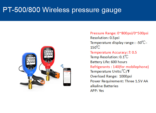 R140A Wireless Pressure Gauge Manifold