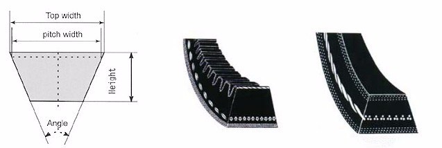 V-Ribbed Pk Belts 4pk 5pk 12pk 16pk 24pk 48pk