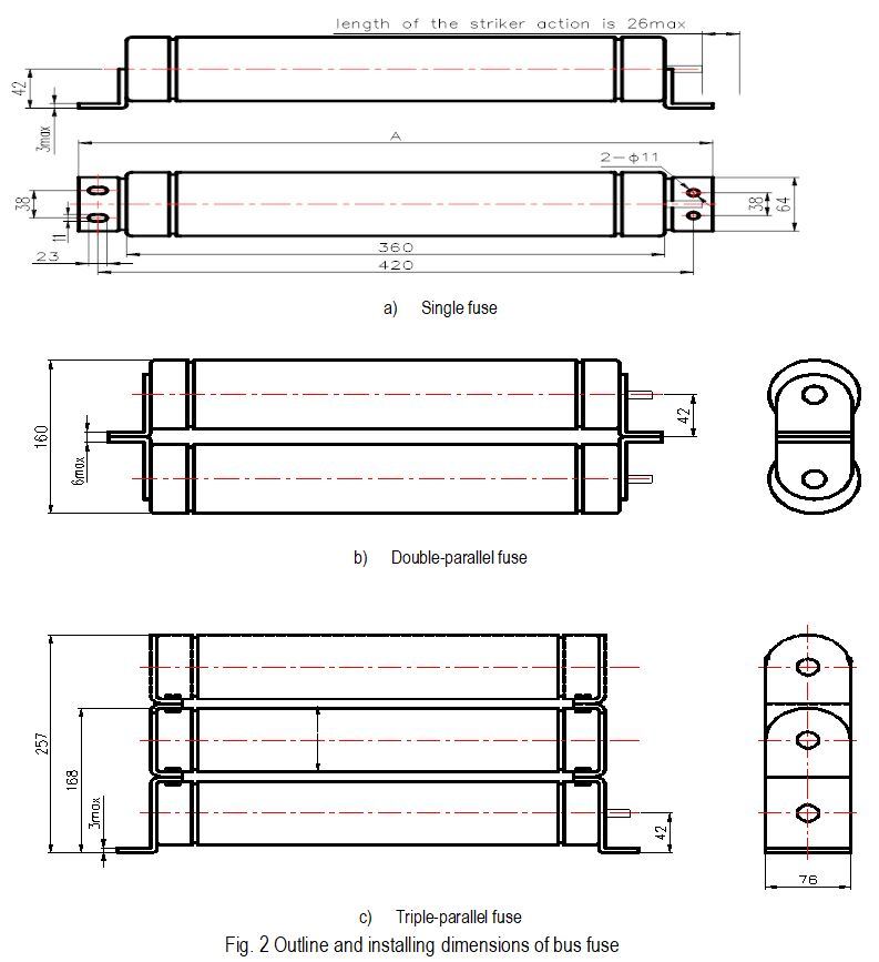 High-Voltage Current Limiting Fuse for Motor Protection