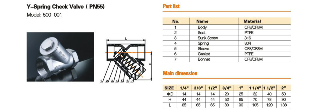 Esg 500 Series Pn55 Y- Spring Check Valve