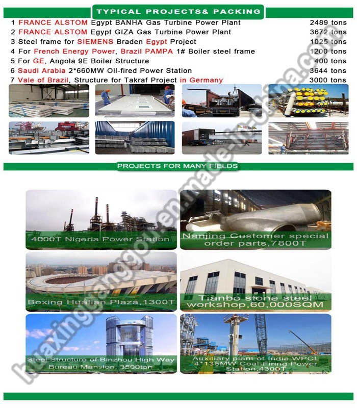 Easily Assemble and Disassemble ISO Standard Steel Prefab Building Kits
