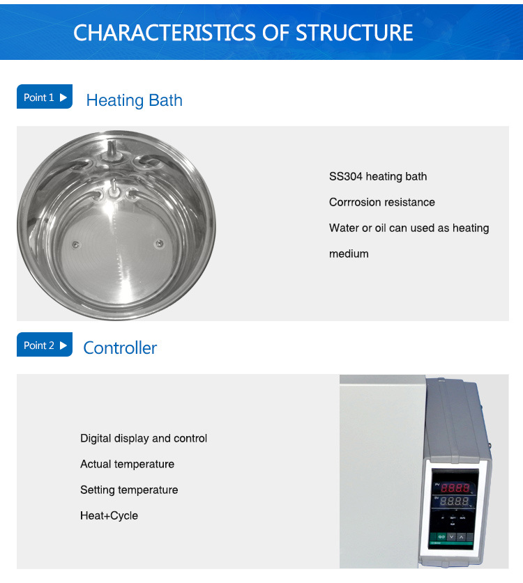 Lab Digital Display Circulating Water Bath