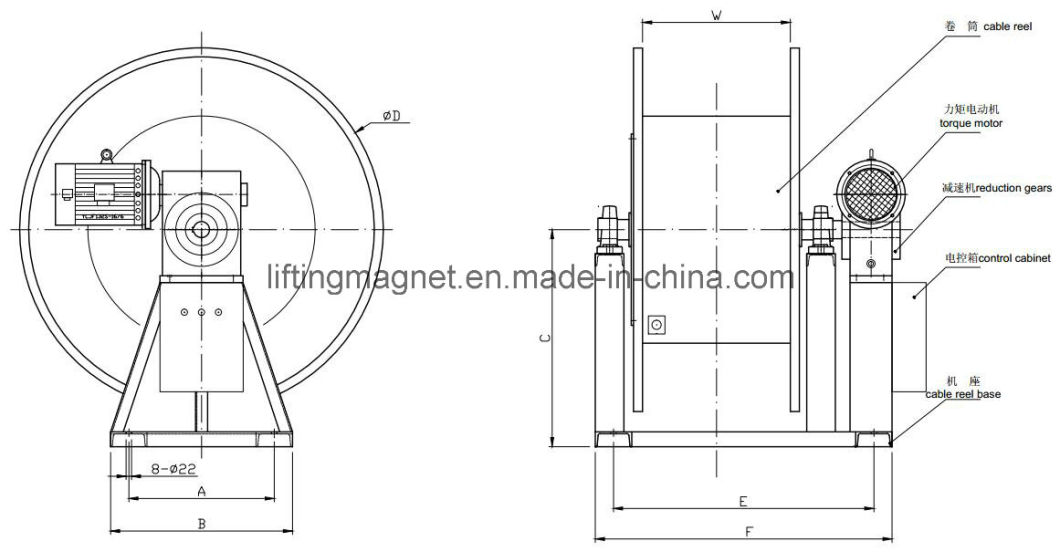 High Voltage Motor Driven Type Cable Reel