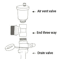 Manifold Brass 1/2''-1''inch Drain and Air Vent Valve