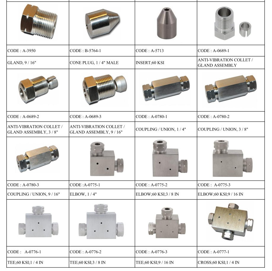 Water Jet Cutter Machinery Spare Parts with High Pressure Cross