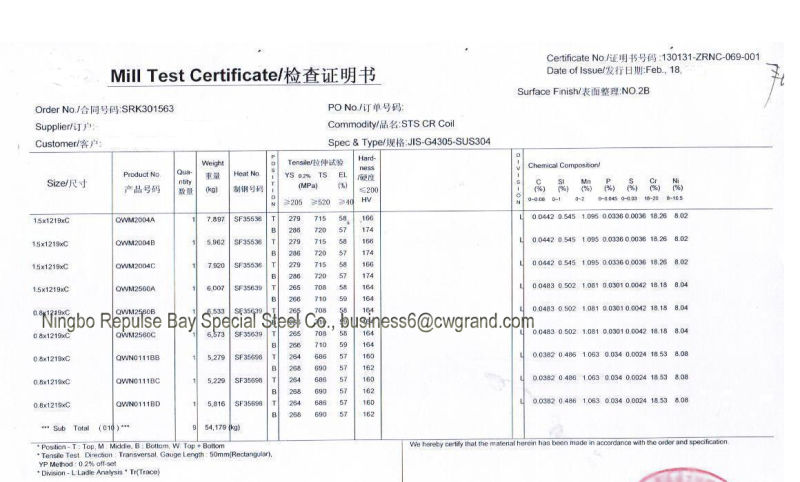 En10088-2 1.4301 1.4307 Cold Rolled Stainless Steel Sheet in Coils (Grade 304/304L)