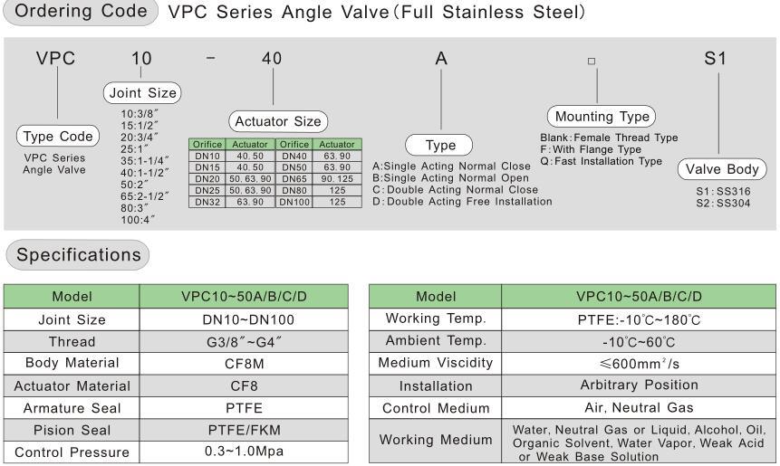 Full Stainless Steel Pneumatic Actuator Angle Seat Valve