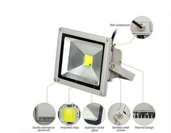 Battery Exchangeable LED Flood Lights 10W