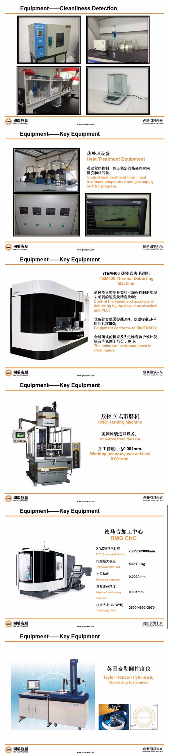 Manual Hydraulic Directional Control Valve for Garbage Trucks