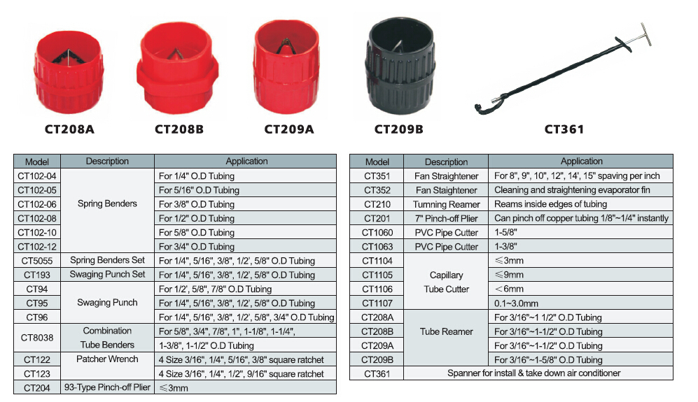 Refrigeration Tools Tube Cutter Flaring Tools Copper Tube Tools CT1226 CT275 CT999 CT364 CT300 CT274 CT32