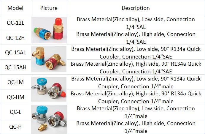 Coolsour Pneumatic Quick Couplings, Air Fittings